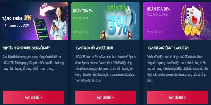 Giao diện P888 thân thiện và dịch vụ hỗ trợ